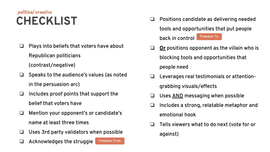 Political checklist